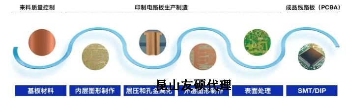 开州蔡司开州扫描电镜