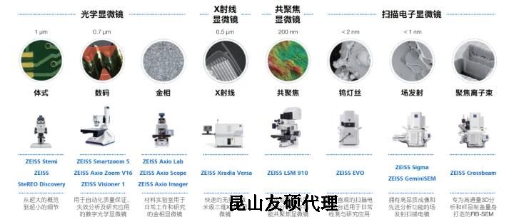开州蔡司开州扫描电镜